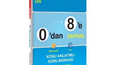  fotoğrafı